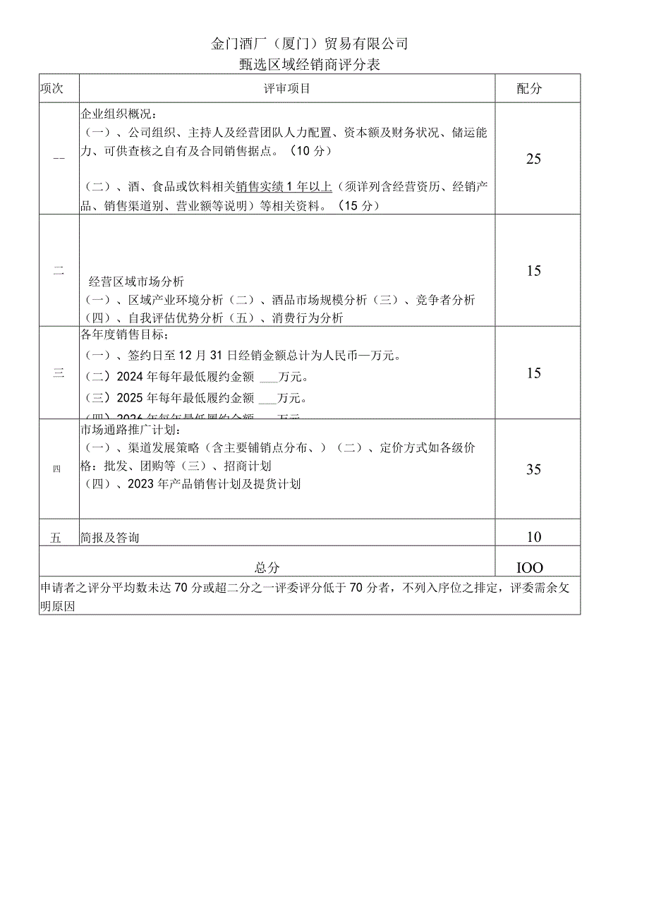 金门酒厂厦门贸易有限公司甄选区域经销商评分表.docx_第1页