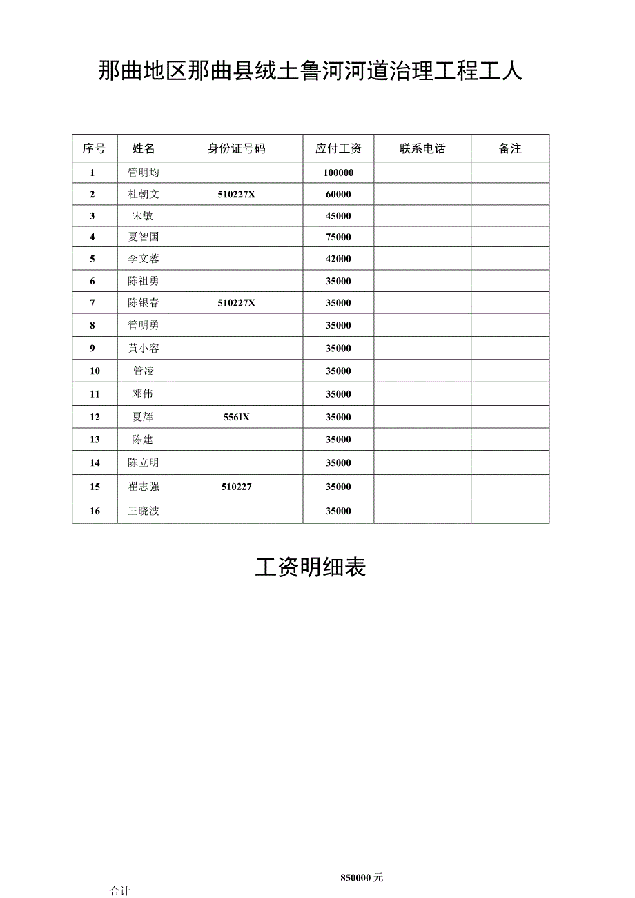 那曲地区那曲县绒土鲁河河道治理工程工人工资明细表.docx_第1页