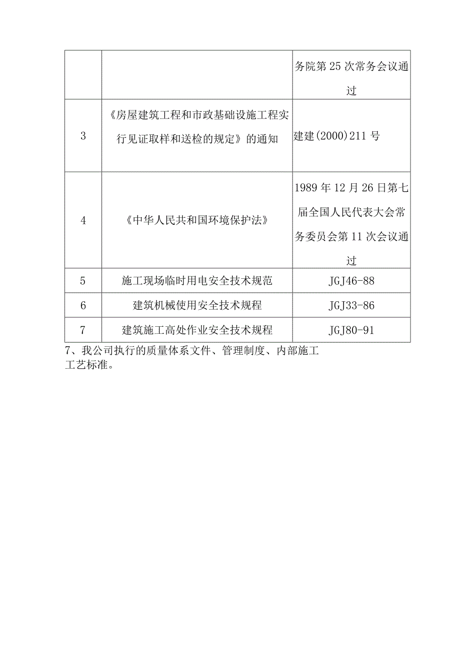 钢结构厂房工程概况及编制依据.docx_第3页