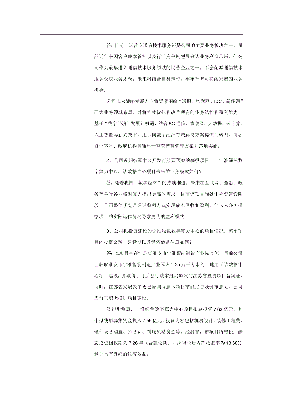 证券代码603322证券简称超讯通信超讯通信股份有限公司投资者关系活动记录表.docx_第2页