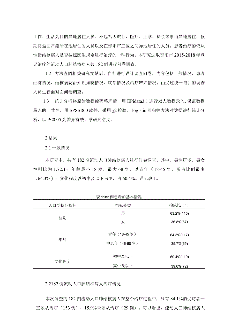 邵阳市流动人口肺结核病人治疗依从性影响因素分析.docx_第2页