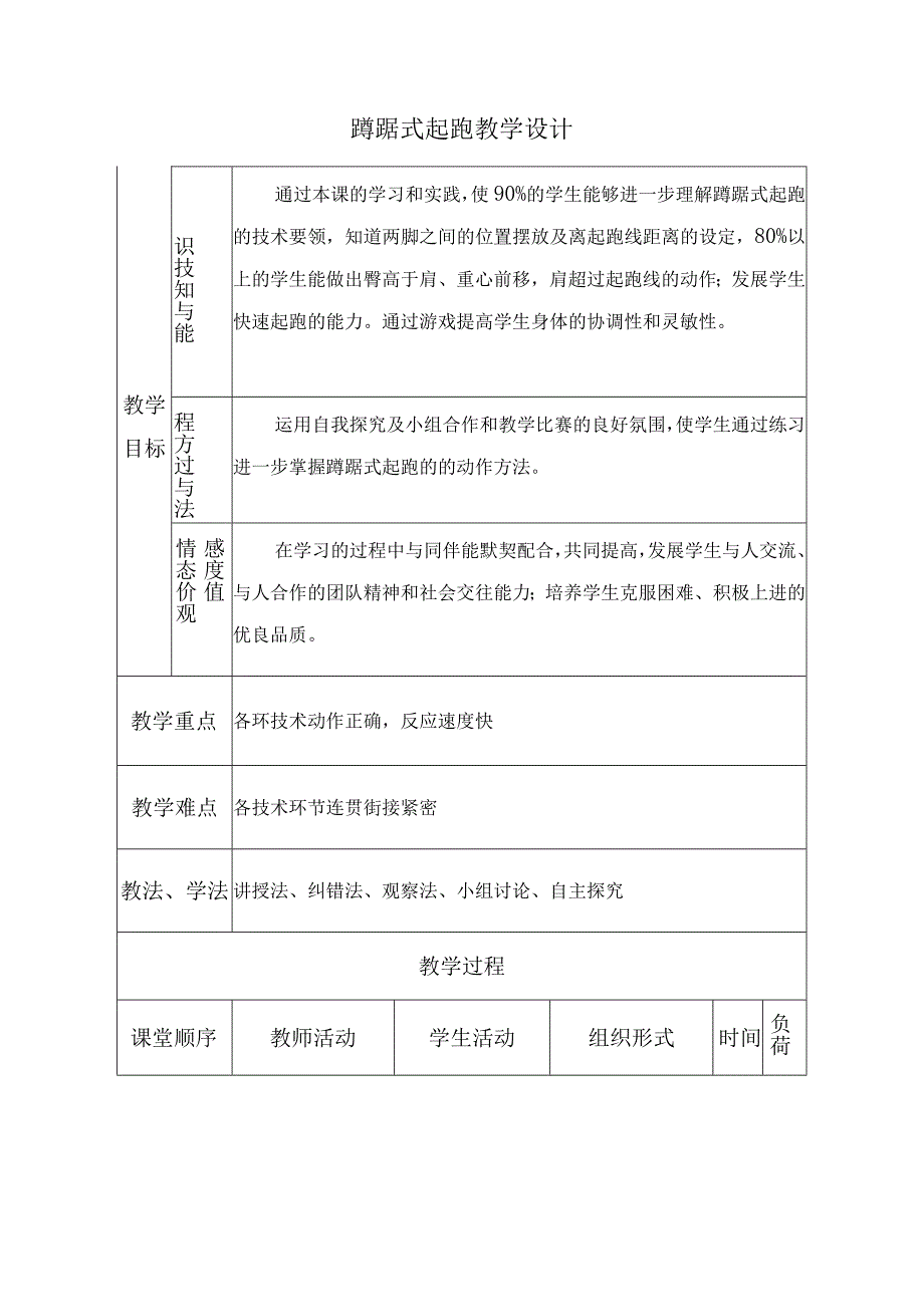 蹲踞式起跑（教学设计）体育.docx_第1页