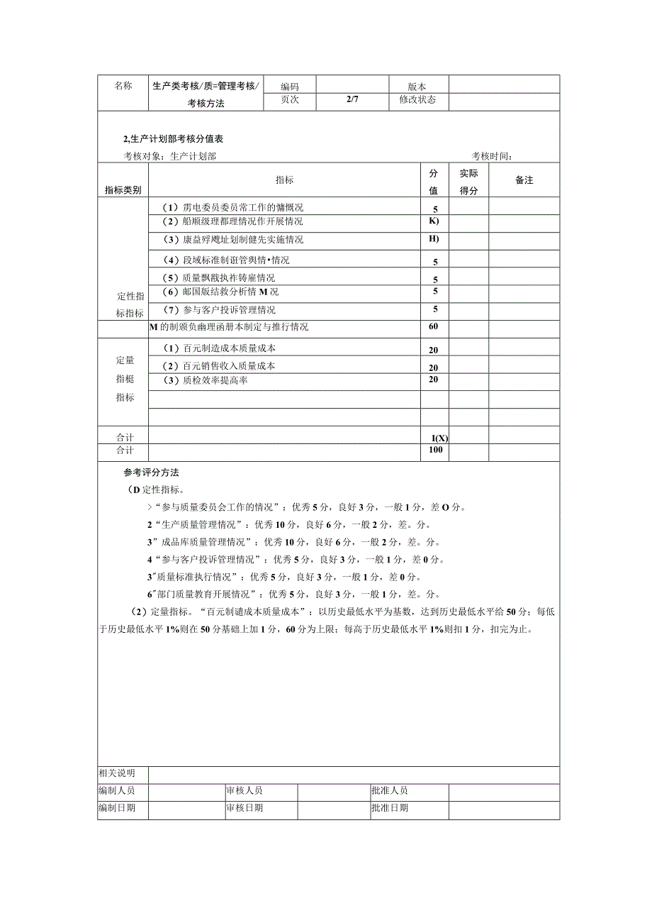 质量管理考核.docx_第2页