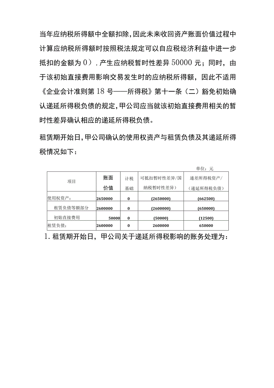 豁免的会计账务处理.docx_第3页