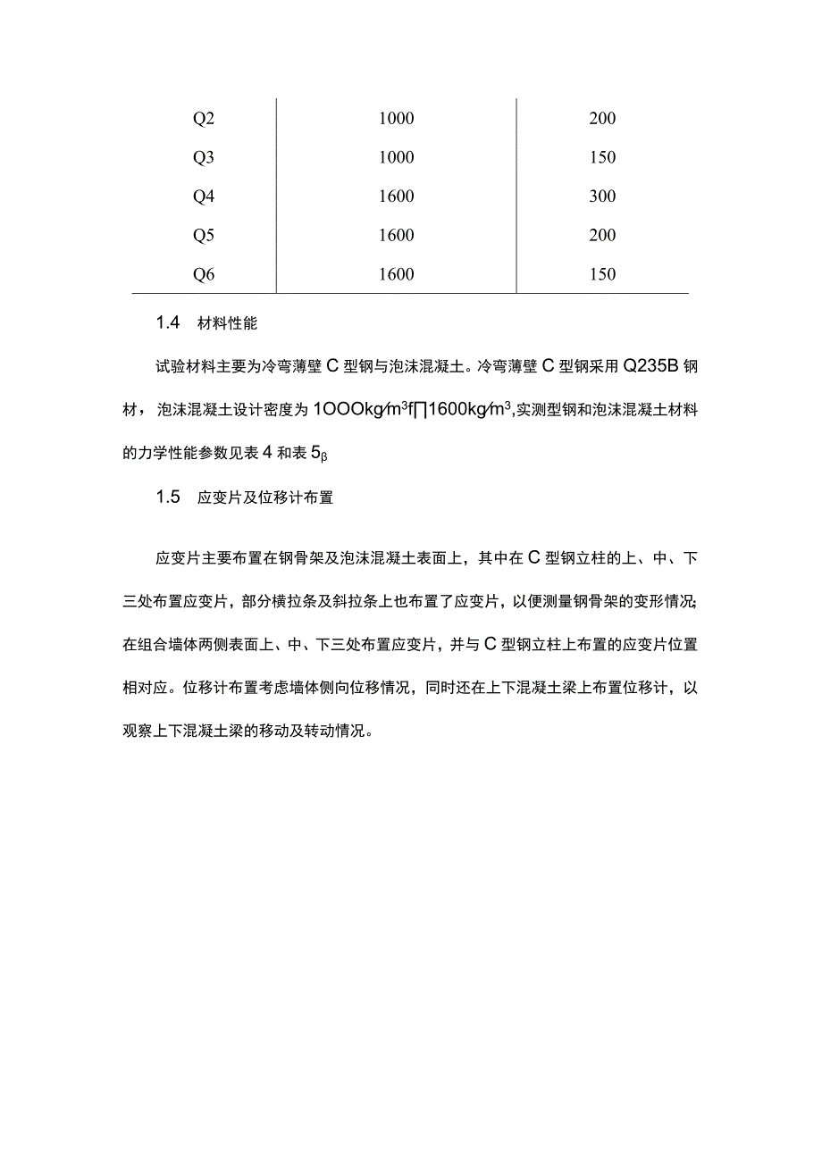 轻钢-泡沫混凝土组合墙体变形性能试验.docx_第3页