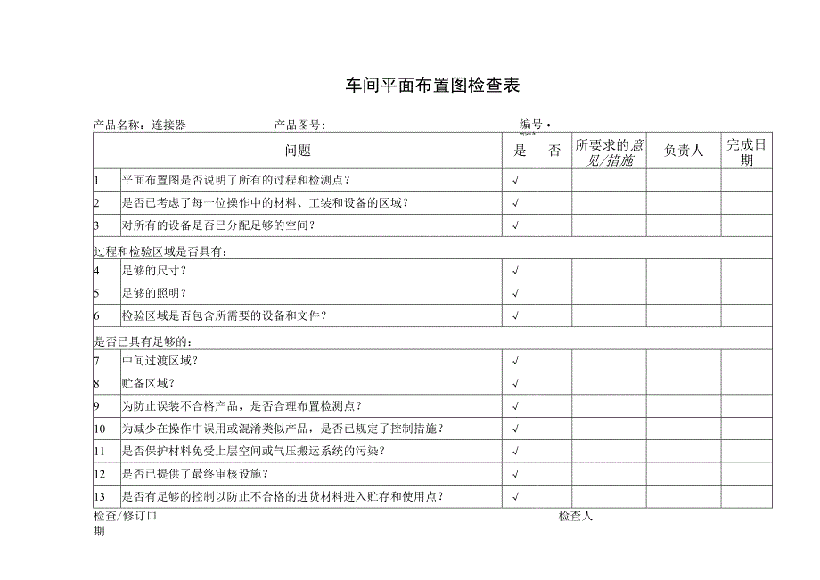 车间平面布置图检查表.docx_第1页