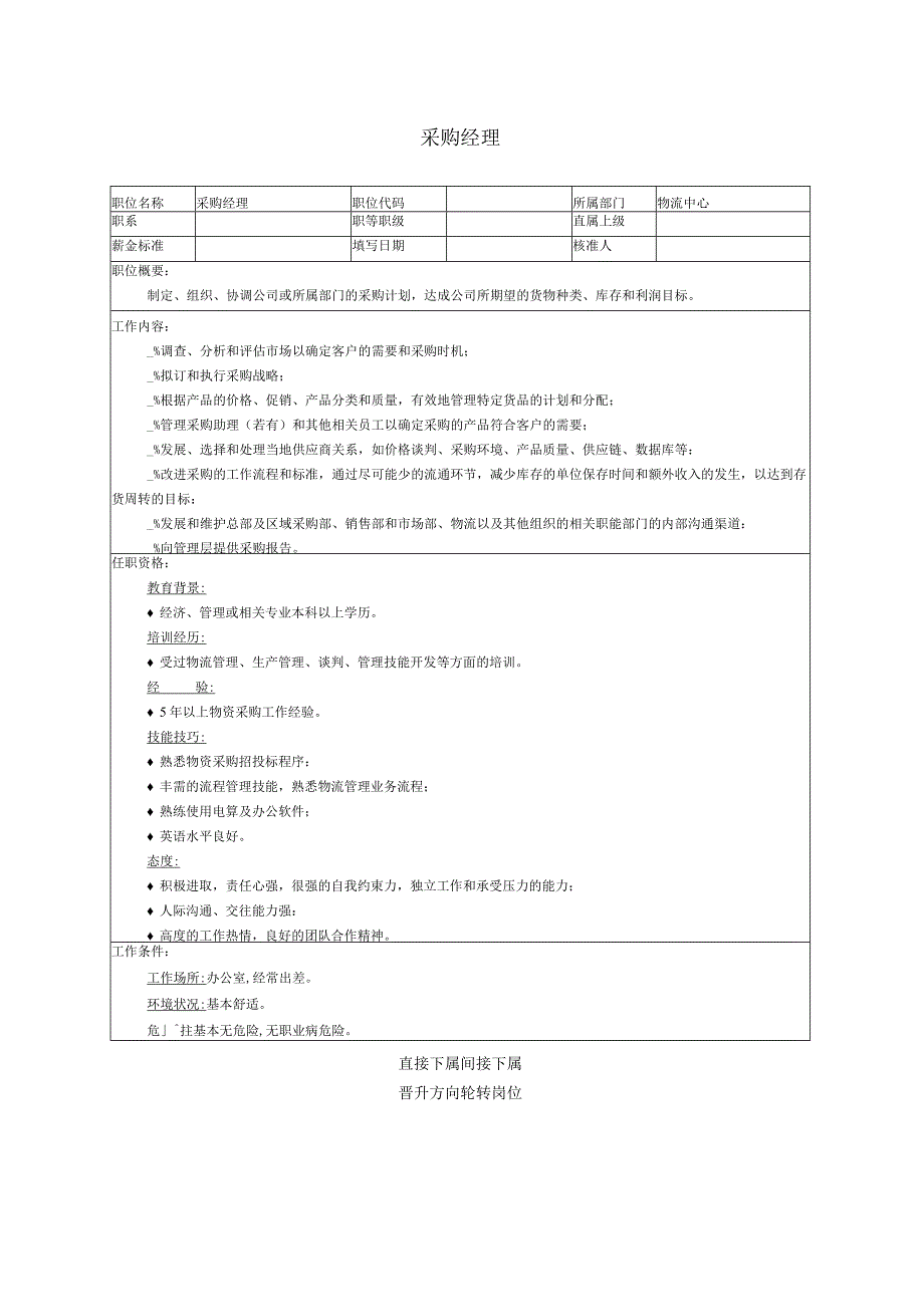采购经理职位说明书.docx_第1页