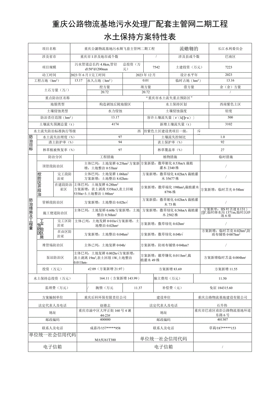 重庆公路物流基地污水处理厂配套主管网二期工程水土保持方案特性表.docx_第1页