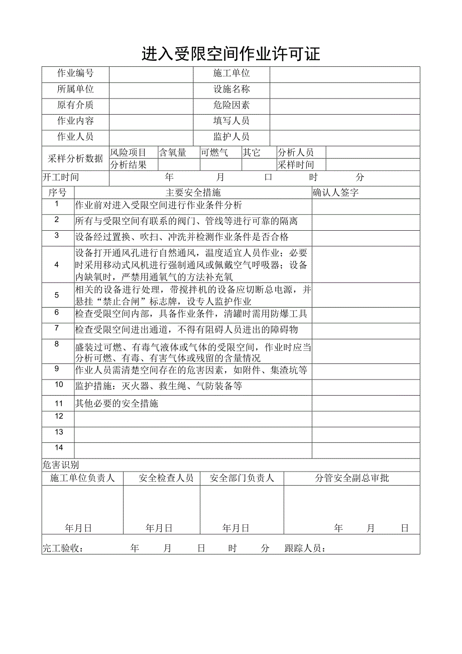 进入受限空间作业许可证.docx_第1页