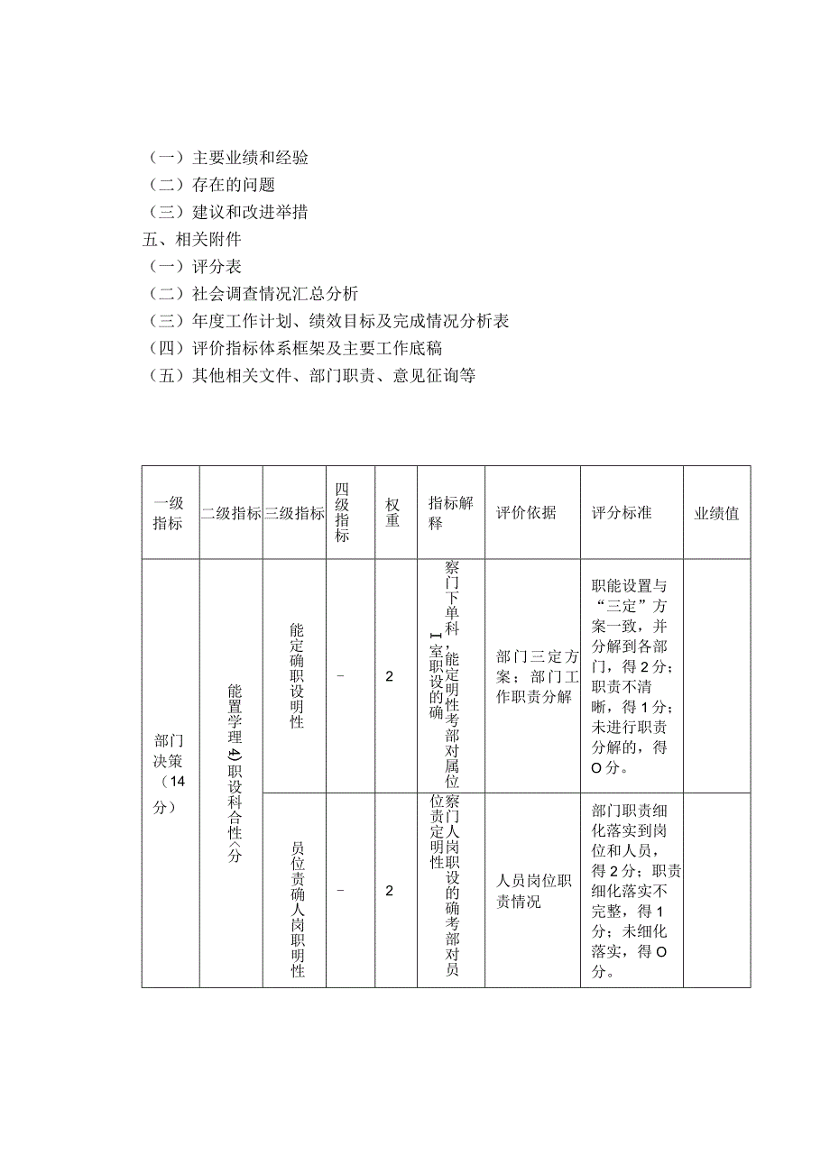 部门（单位）整体支出绩效重点评价报告模板及指标.docx_第2页