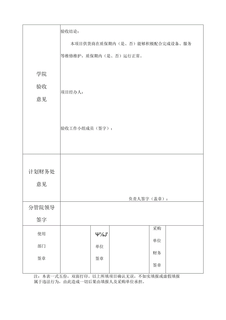 质保期项目检查表.docx_第2页