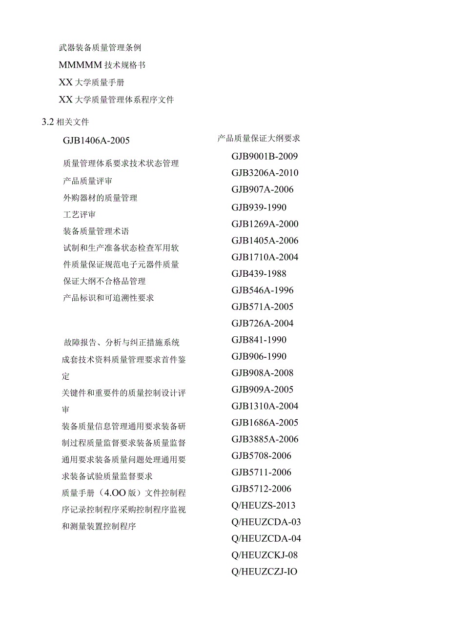 质量计划质量保证大纲(产品类).docx_第3页