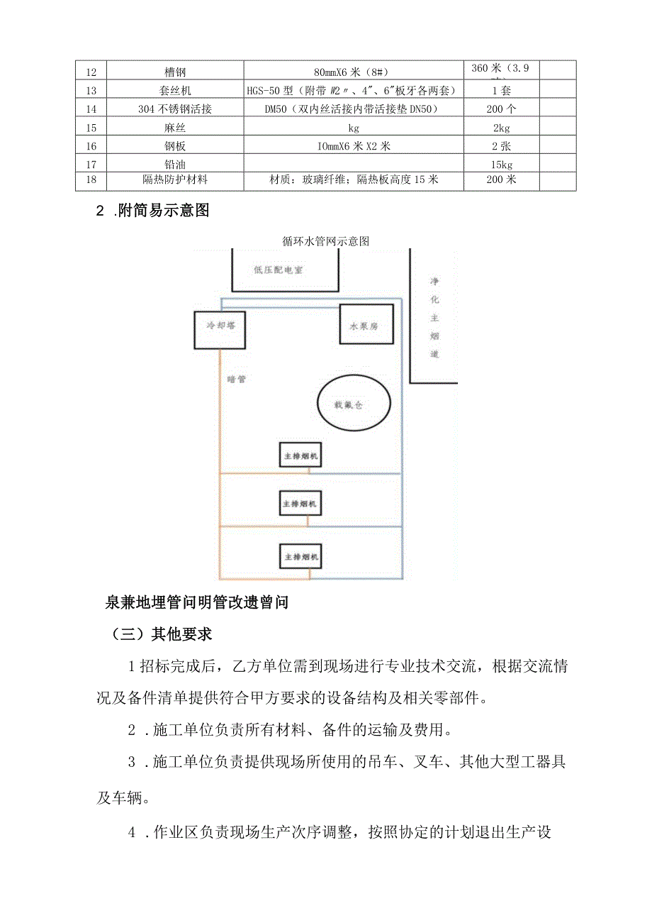 酒钢集团东兴铝业嘉峪关分公司净化二作业区净化区域循环水管网初步改造方案.docx_第2页