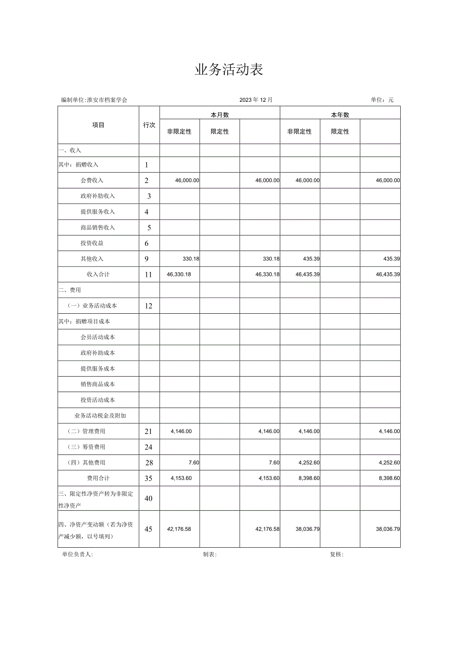 资产负债表.docx_第2页