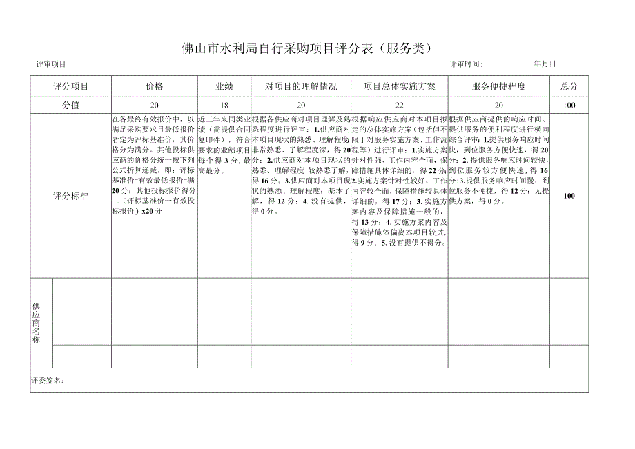 评审项目评审时间年月日佛山市水利局自行采购项目评分表服务类.docx_第1页