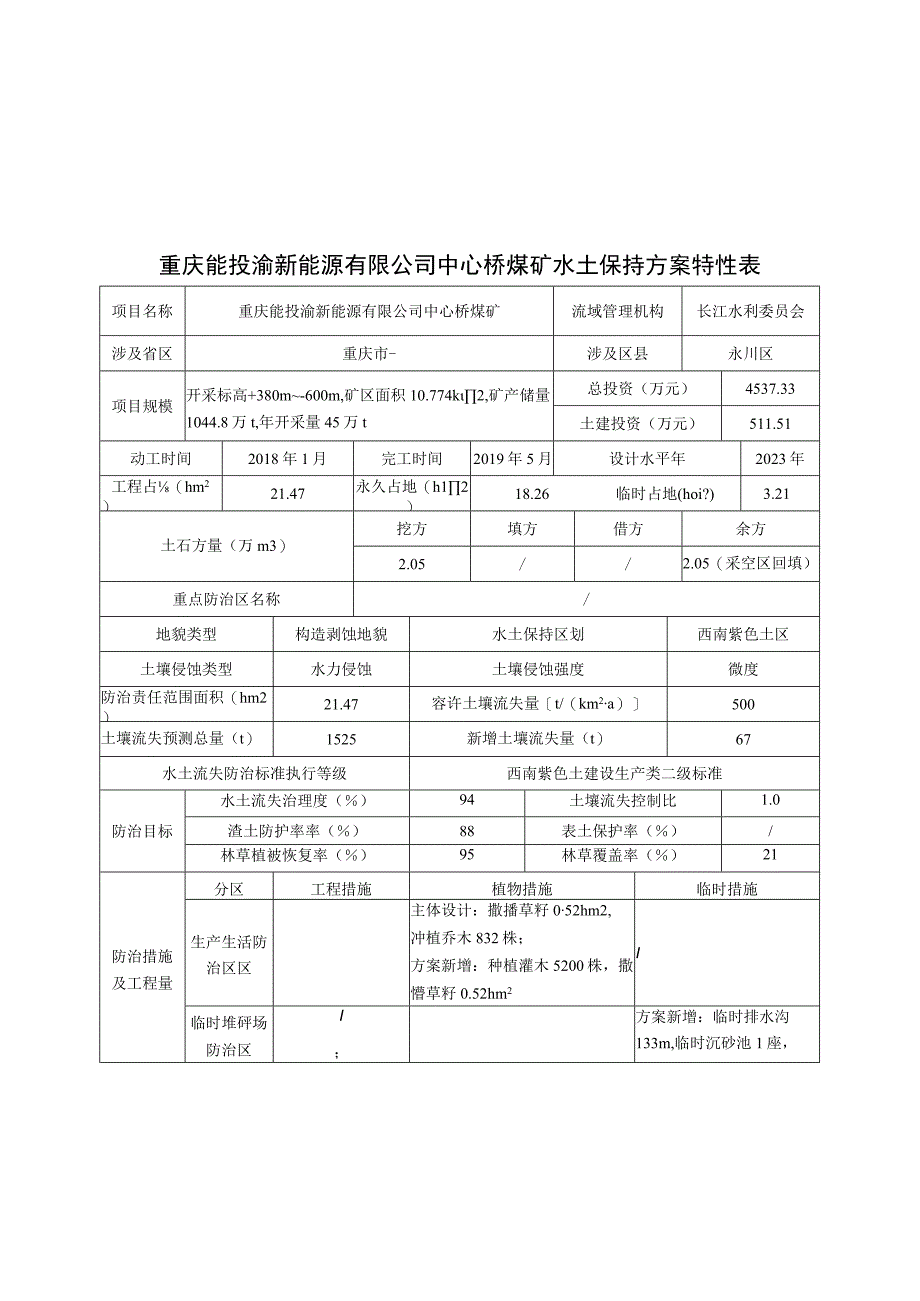 重庆能投渝新能源有限公司中心桥煤矿水土保持方案特性表.docx_第1页