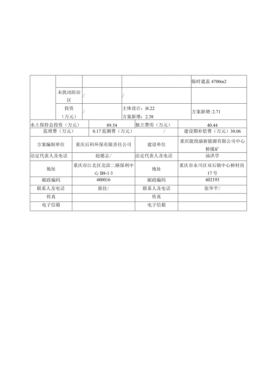 重庆能投渝新能源有限公司中心桥煤矿水土保持方案特性表.docx_第2页