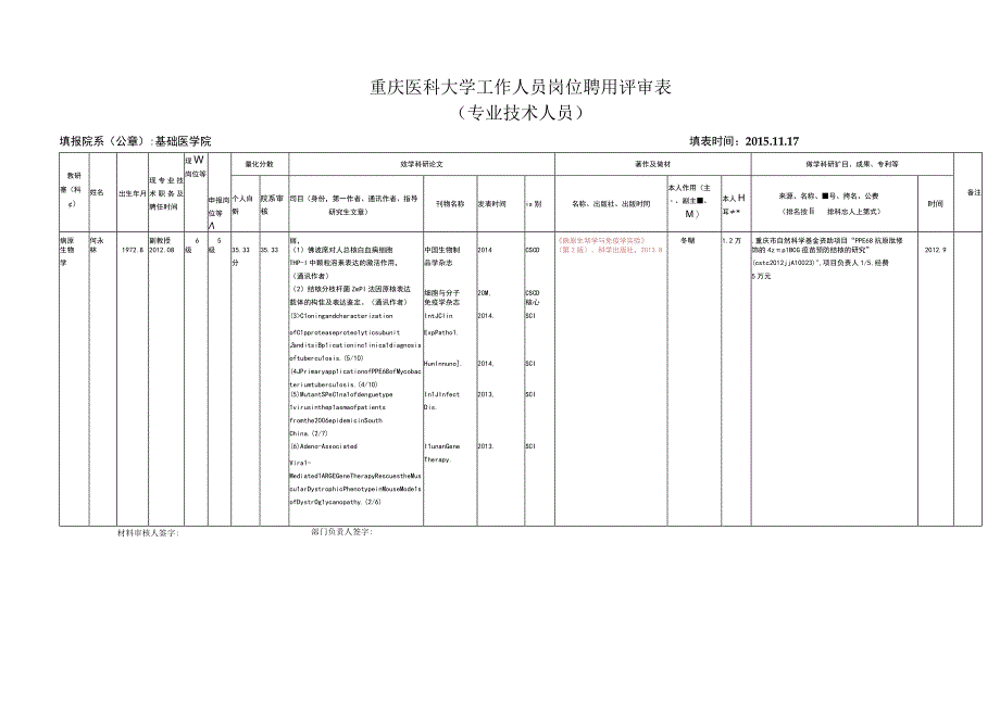 重庆医科大学工作人员岗位聘用评审表专业技术人员.docx_第1页