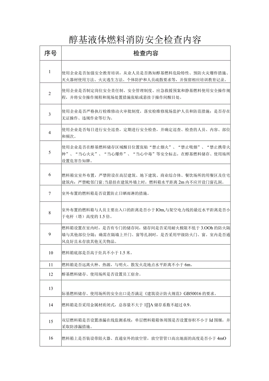 醇基液体燃料消防安全检查内容.docx_第1页