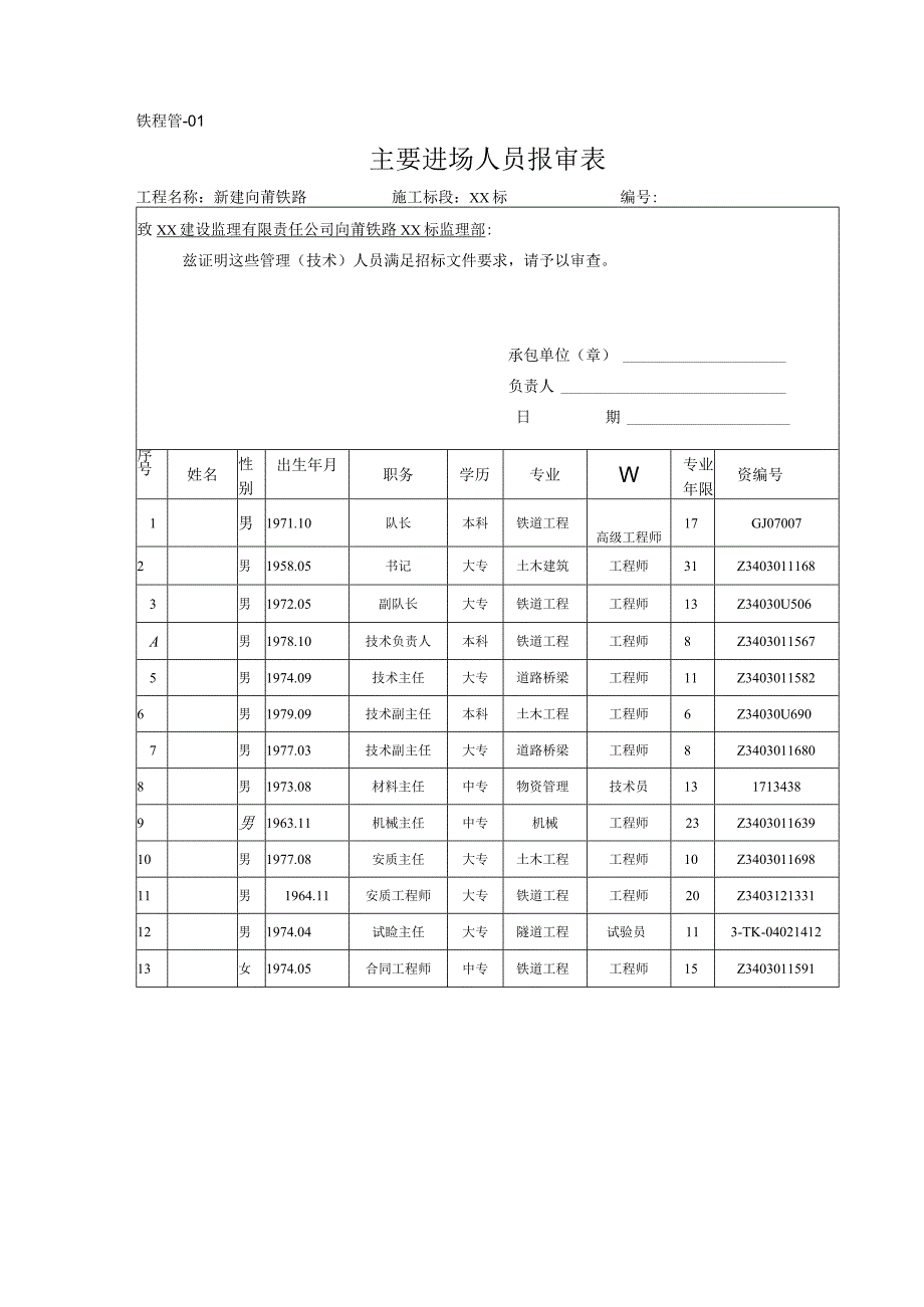 铁程管报审表（xx隧道新）.docx_第1页