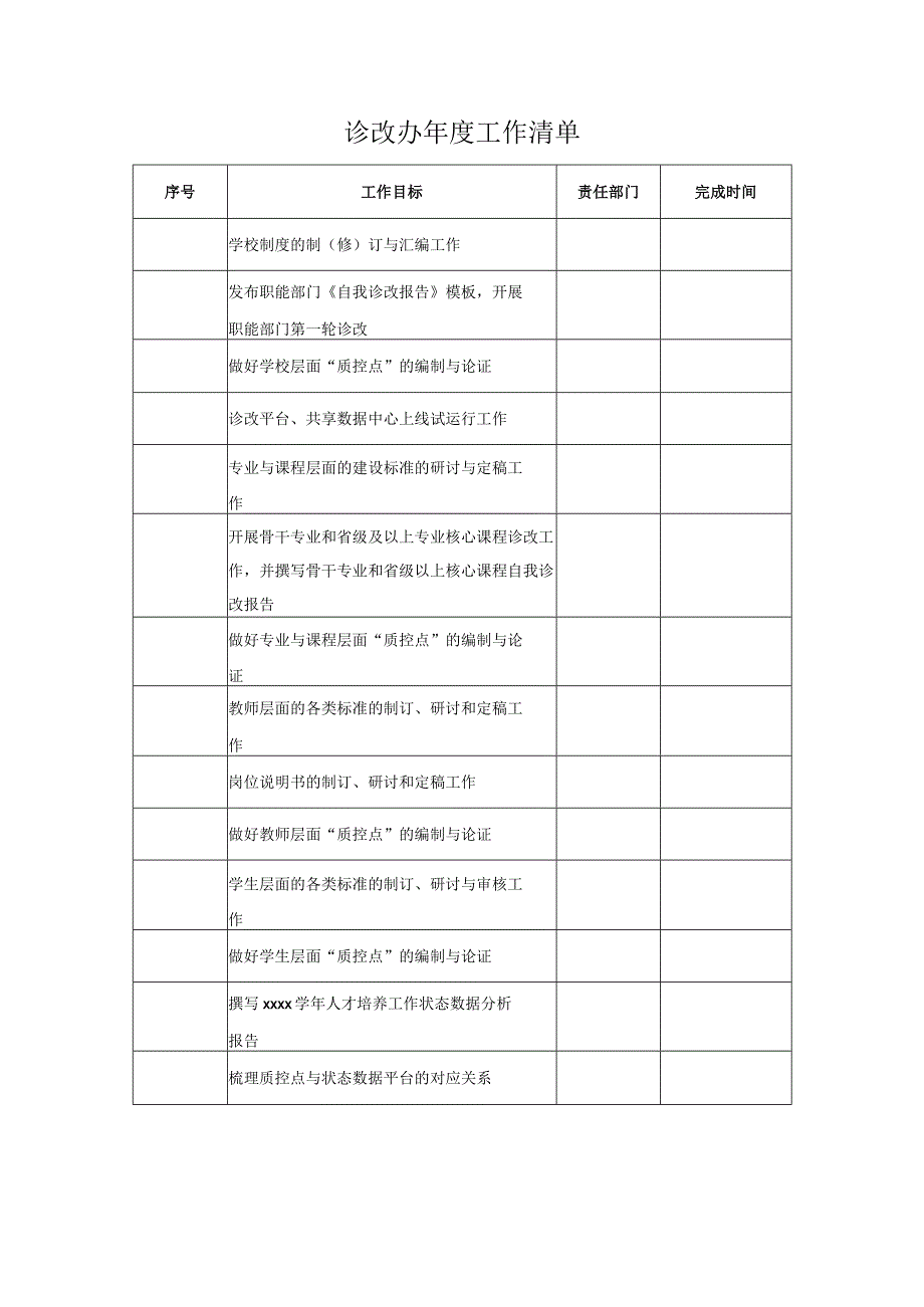 诊改办年度工作清单.docx_第1页