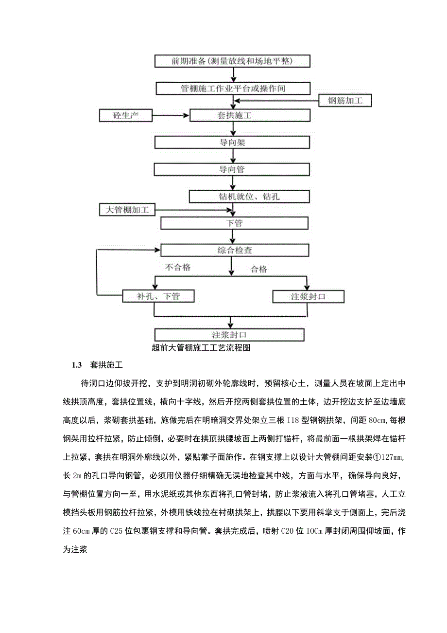 超前支护施工方案.docx_第2页