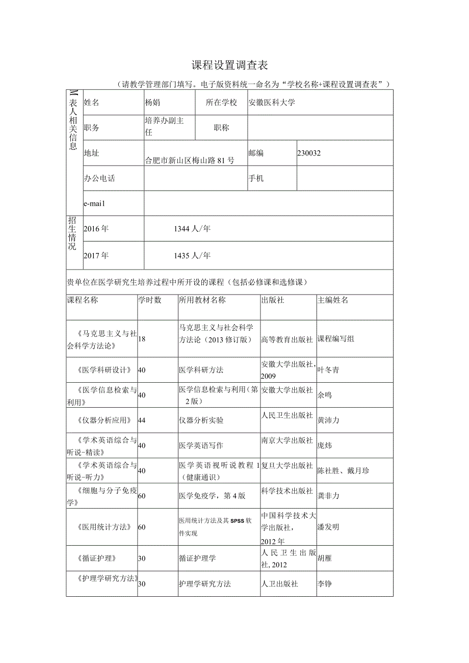 课程设置调查表.docx_第1页