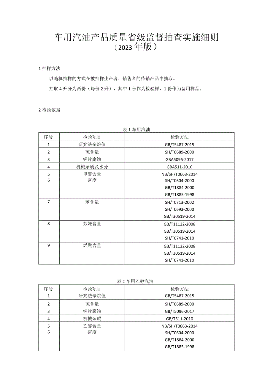 车用汽油产品质量省级监督抽查实施细则（2022年版）.docx_第1页