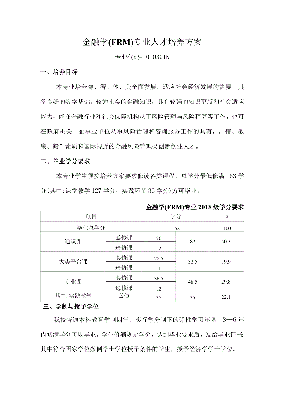 金融学（FRM)专业培养方案.docx_第1页