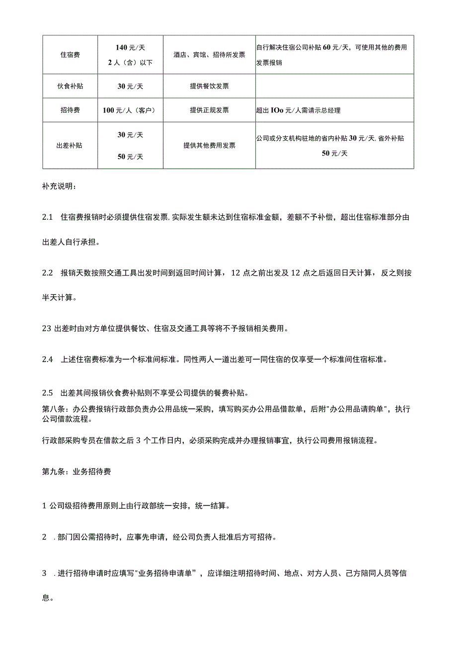 费用报销管理制度模板.docx_第3页