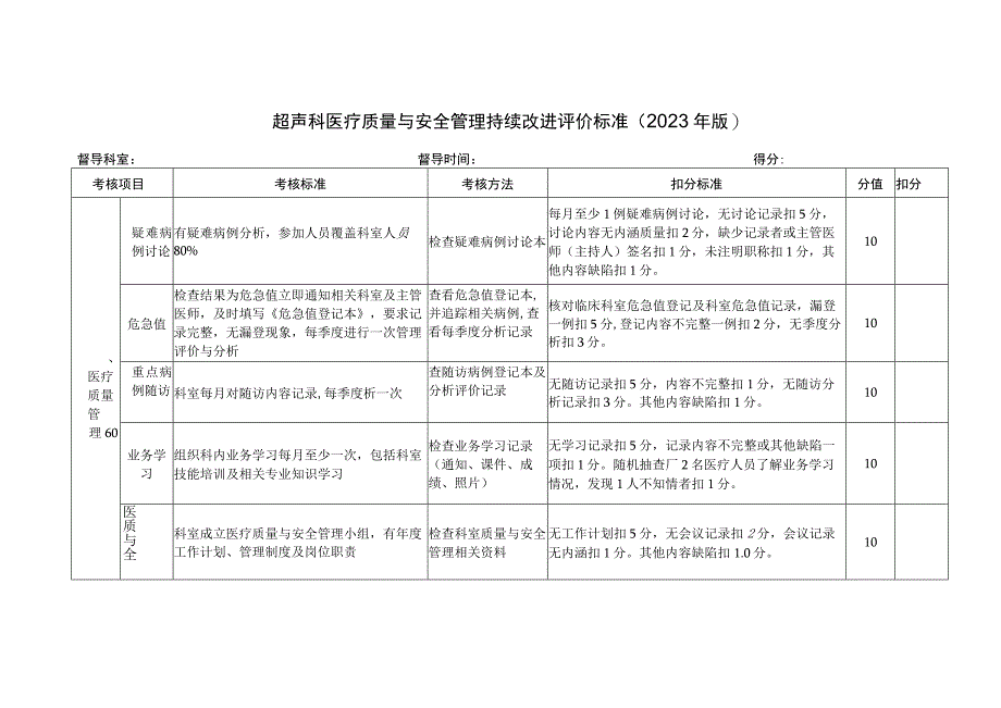 超声科医疗质量与安全管理持续改进评价标准.docx_第1页