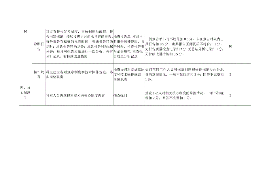 超声科医疗质量与安全管理持续改进评价标准.docx_第3页