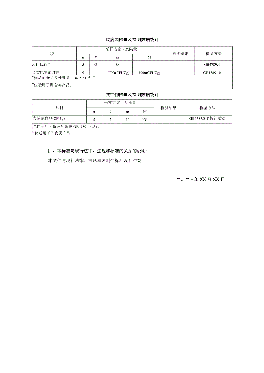 重庆市隆宇食品有限公司食品安全企业标准《豆豉调料》编制说明.docx_第2页