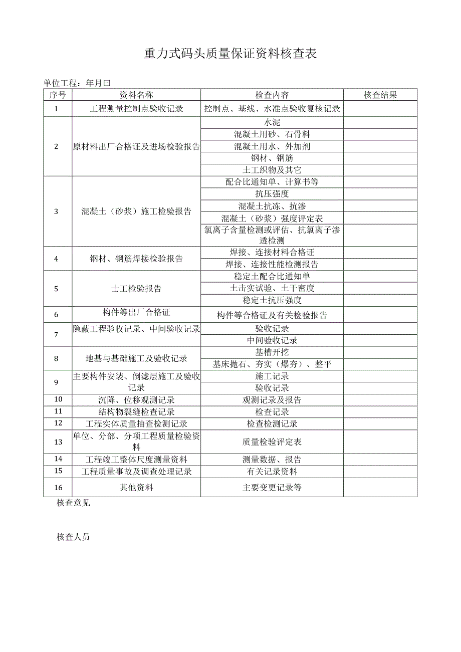 重力式码头工程评价表.docx_第3页