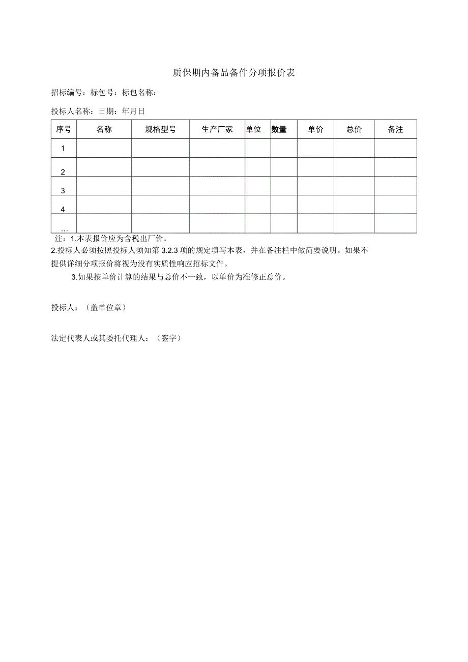 质保期内备品备件分项报价表37(2023年).docx_第1页