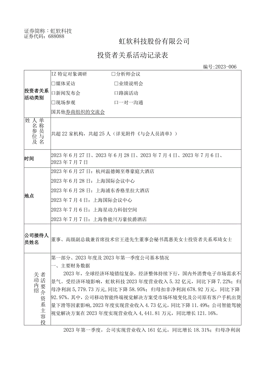 证券代码688088证券简称虹软科技虹软科技股份有限公司投资者关系活动记录表.docx_第1页