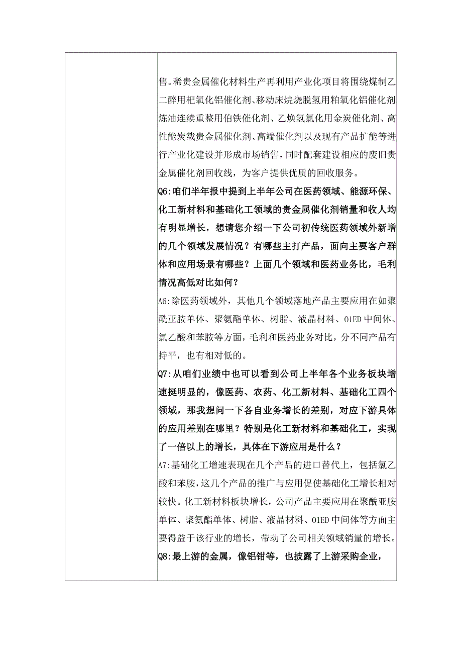 西安凯立新材料股份有限公司投资者关系活动记录表.docx_第2页