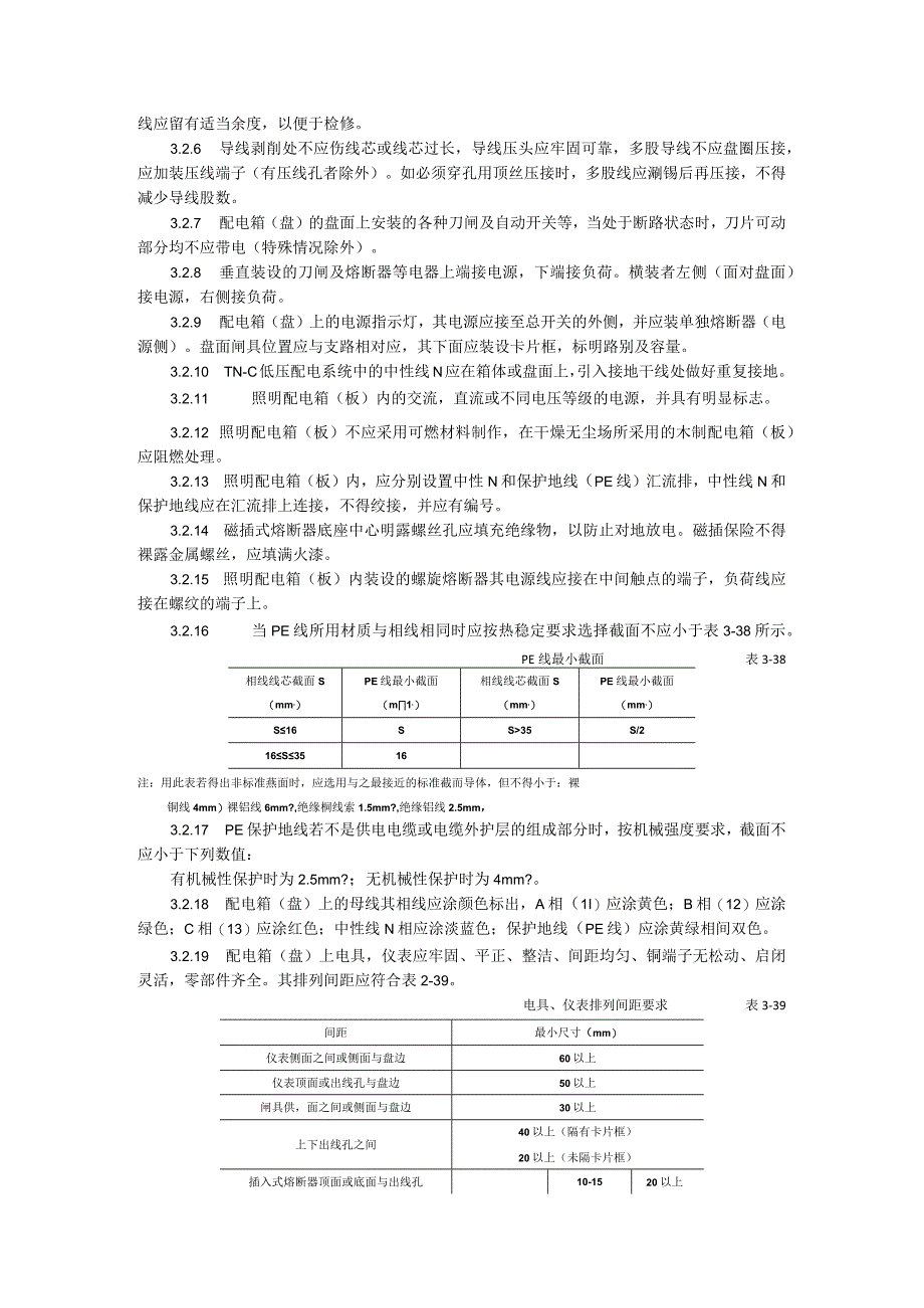 配电箱（盘）安装工艺标准.docx_第2页