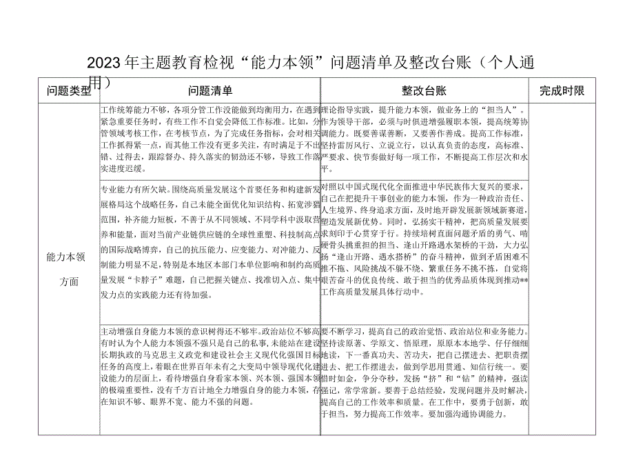 2023年主题教育“能力本领”方面个人检视问题清单及整改台账.docx_第1页