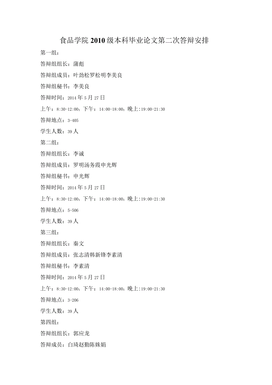 食品学院2010级本科毕业论文第二次答辩安排.docx_第1页