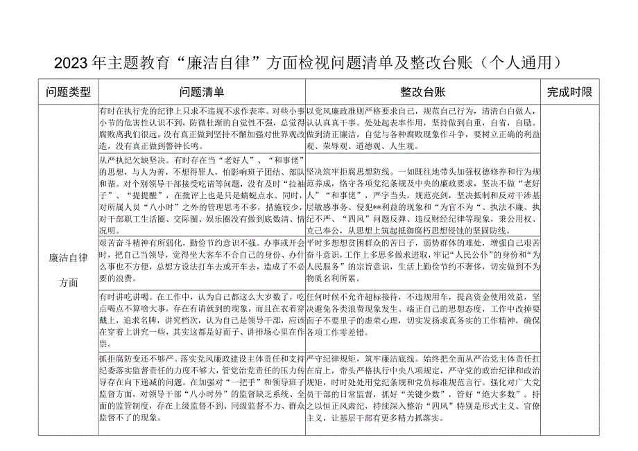 2023年主题教育“廉洁自律”方面个人检视问题清单及整改台账.docx_第1页