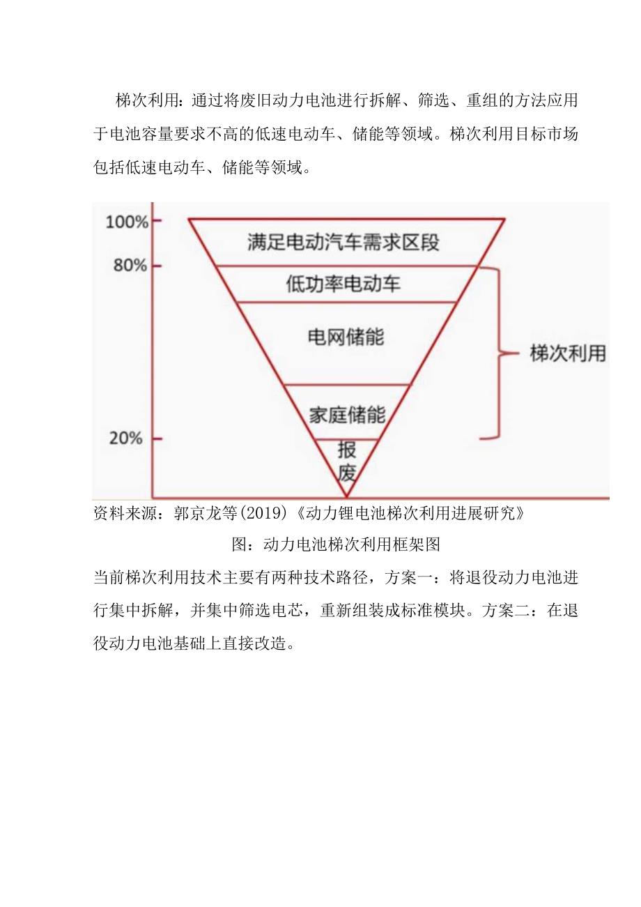 锂电池回收行业未来发展趋势分析.docx_第3页