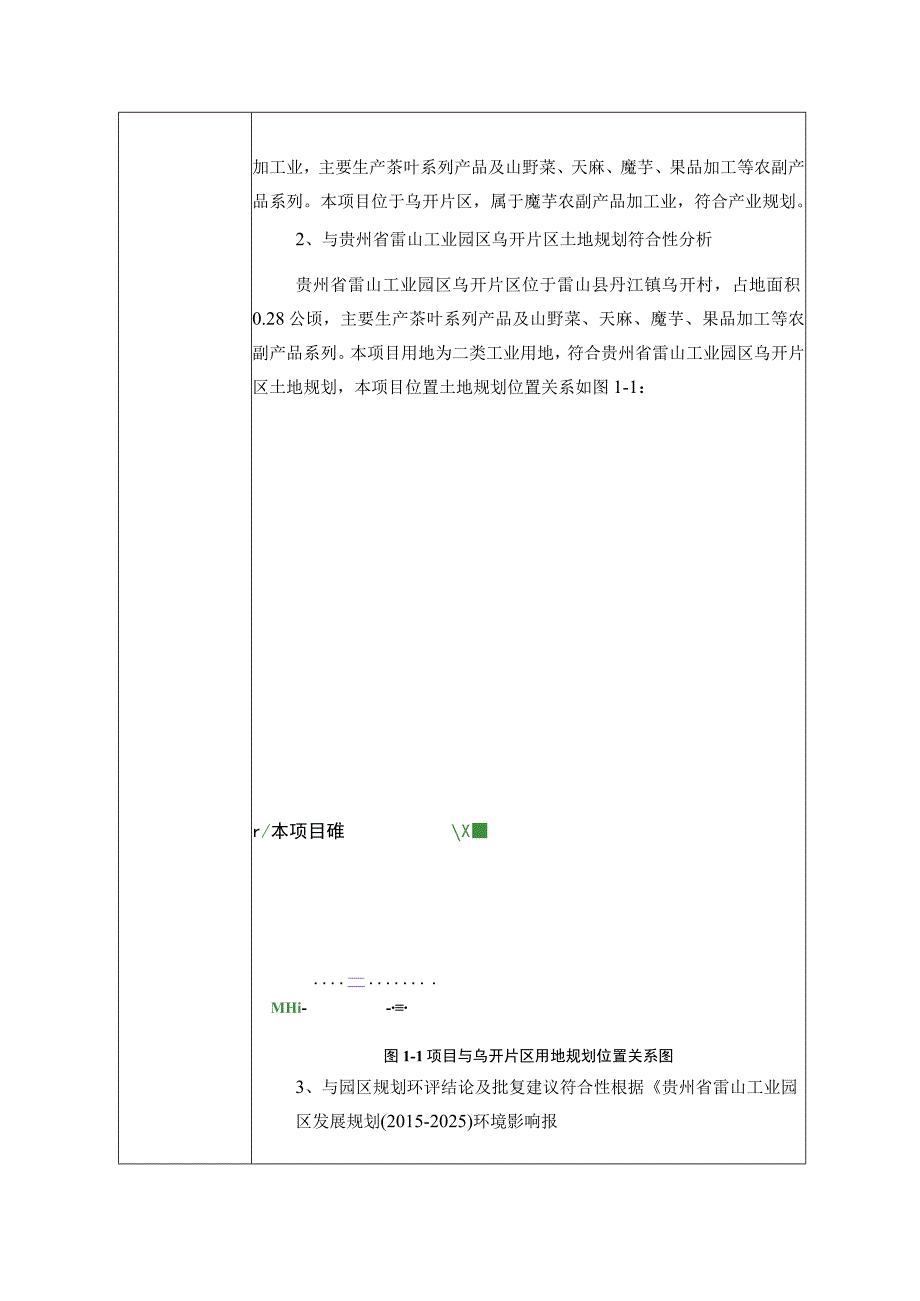 雷山县年产500吨魔芋精粉及5000吨魔芋系列食品加工项目环评报告.docx_第3页