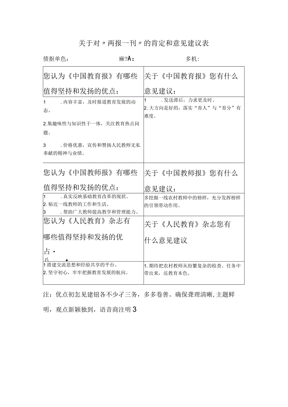 （小学教师)关于对“两报一刊”的肯定和意见建议表.docx_第1页