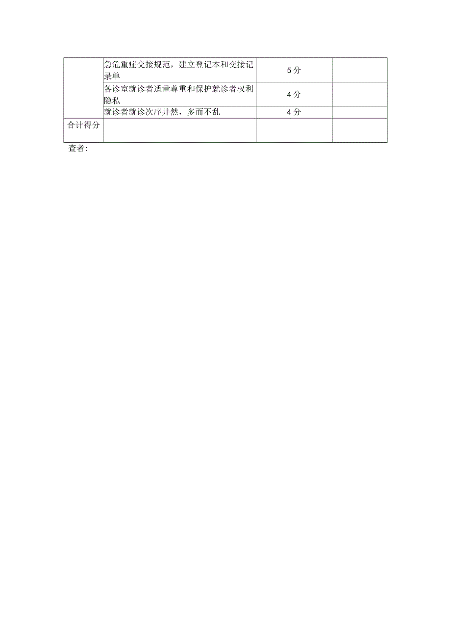 门诊优质护理考核细则.docx_第2页