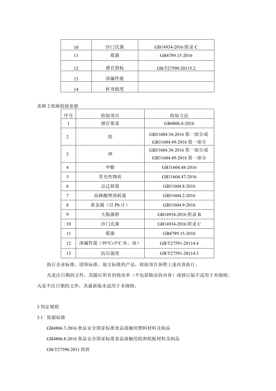 食品接触用纸容器-产品质量监督抽查实施细则.docx_第2页