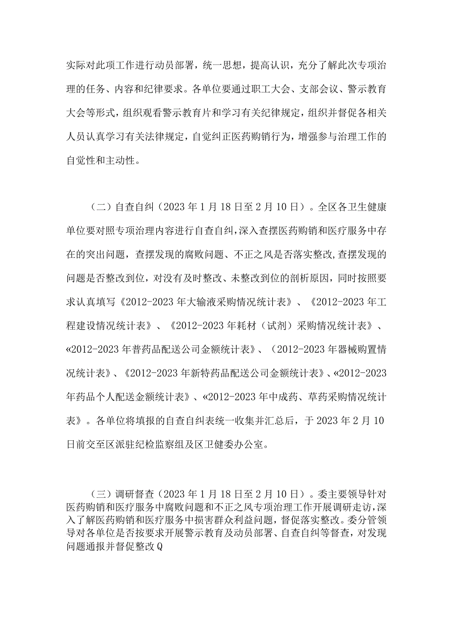 2023年医药购销、医疗服务中腐败问题、不正之风专项治理工作方案与纠正医药购销领域、医疗服务中不正之风的实施方案【两篇文】.docx_第2页