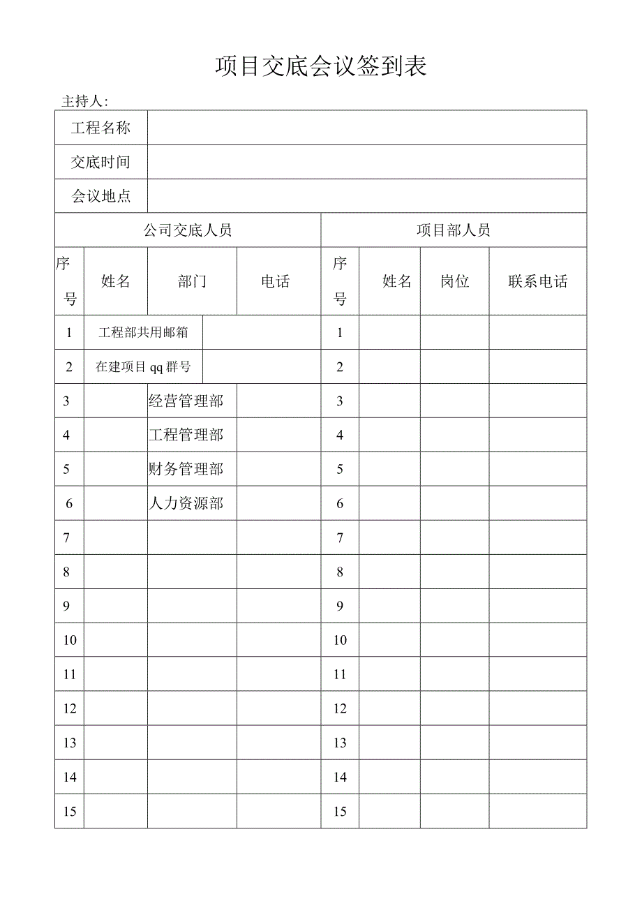 项目交底会议签到表(1).docx_第1页