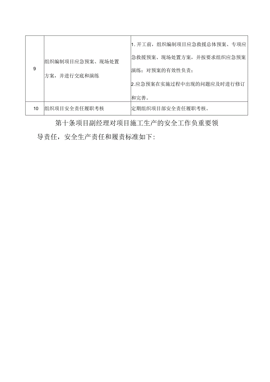 项目部关键岗位安全生产“管、监”责任清单.docx_第3页