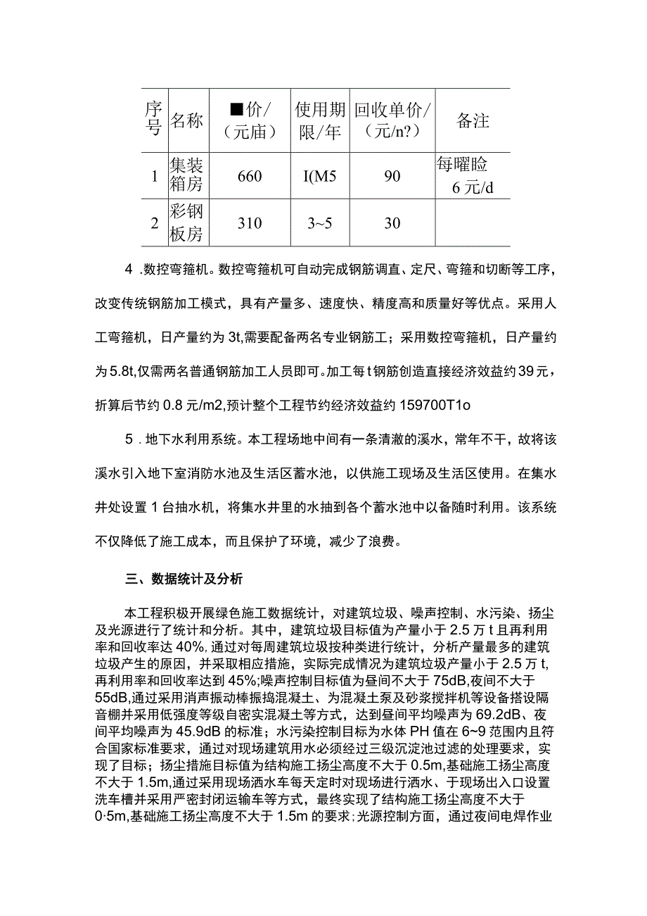 降本增效 绿色施工.docx_第2页